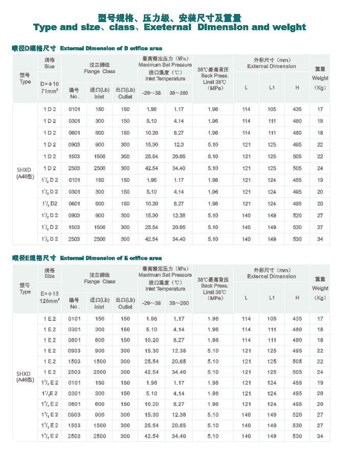 涂裝車間
