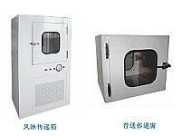 傳遞窗系列